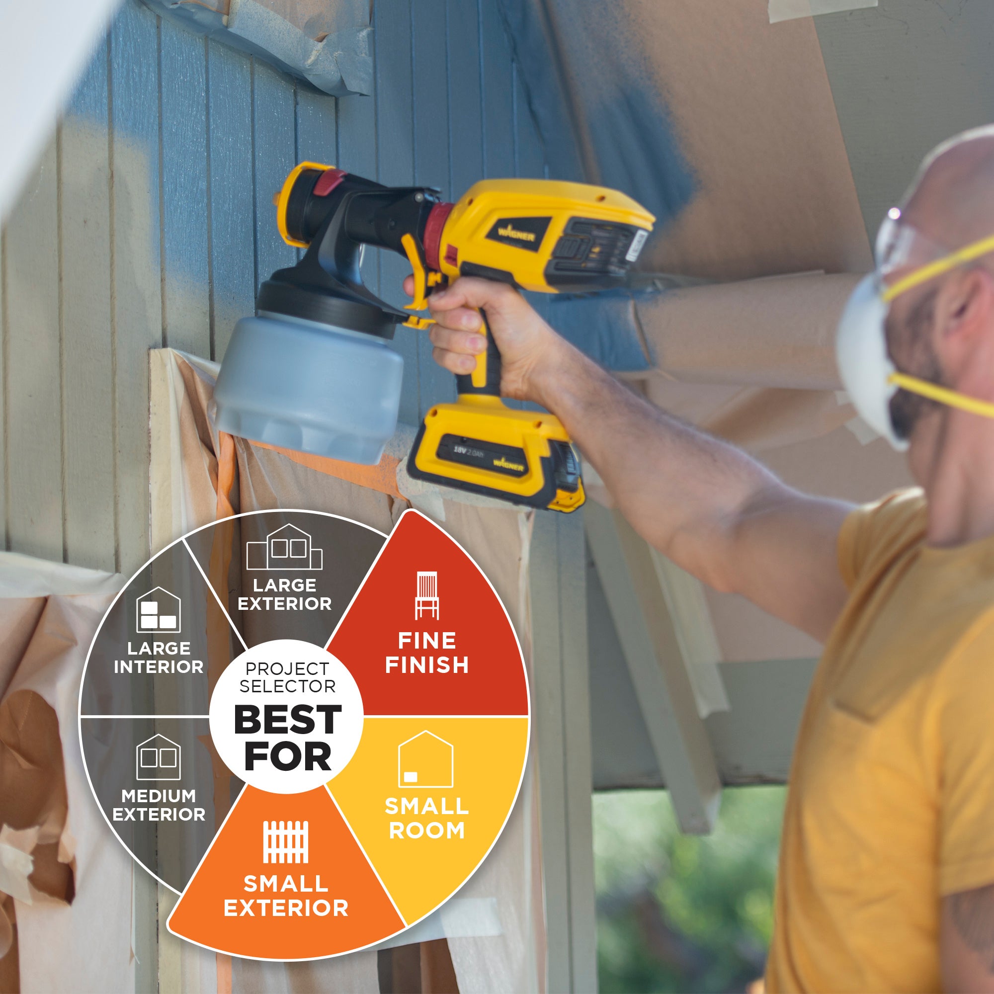 FLEXiO 3550 Cordless Sprayer Image:2
