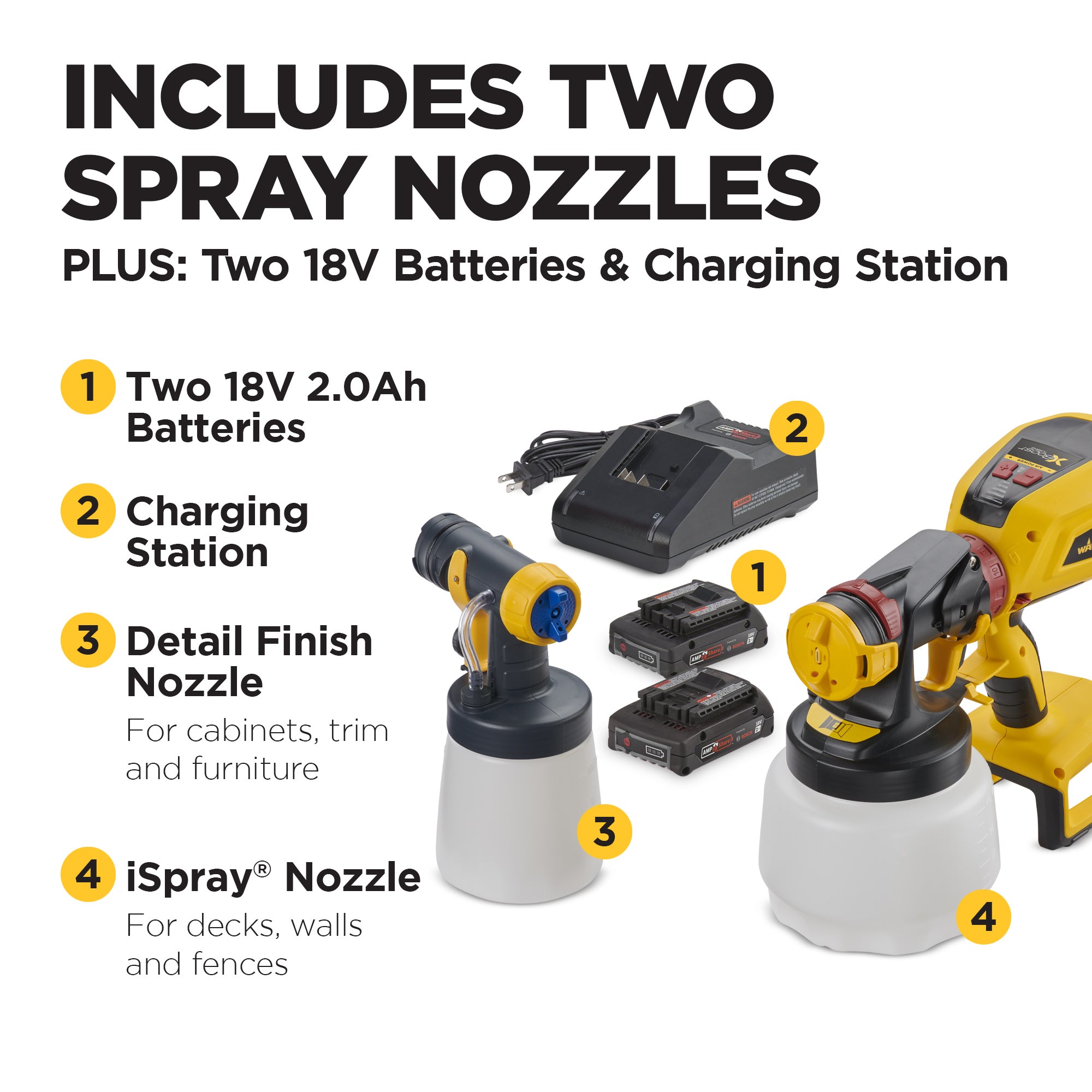 FLEXiO 3550 18V Cordless Sprayer – Bosch Battery Image:3