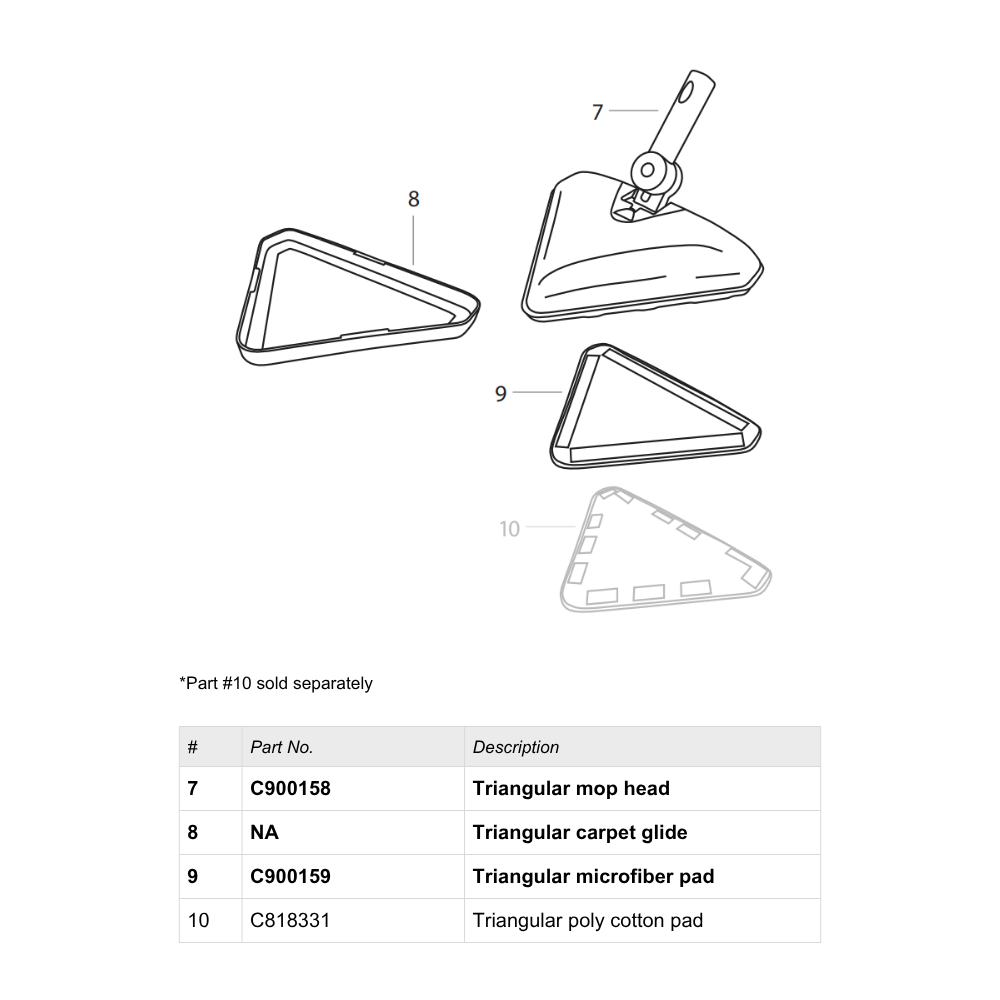 Steamer Triangular Mop Head Image:5